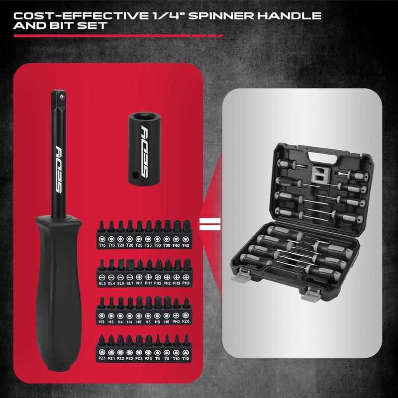 SEDY 105-Piece 1/4" Drive Impact Socket Set, SAE 5/32"-9/16" & Metric 4-15mm, CR-V Steel Mechanics Tool Set with Ratchet Wrench, Adapters, Universal Joint, Screwdriver Bits, Bit Holder, Extension Bar - Image 3